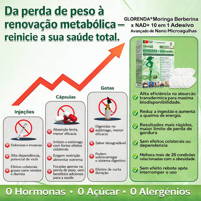 👑𝑳𝒐𝒋𝒂 𝑶𝒇𝒊𝒄𝒊𝒂𝒍 |🌿 𝑮𝑳𝑶𝑹𝑬𝑵𝑫𝑨® 𝑴𝒐𝒓𝒊𝒏𝒈𝒂 · 𝑩𝒆𝒓𝒃𝒆𝒓𝒊𝒏𝒂 × 𝑵𝑨𝑫+ 𝑨𝒅𝒆𝒔𝒊𝒗𝒐 𝑨𝒗𝒂𝒏ç𝒂𝒅𝒐 𝑵𝒂𝒏𝒐 𝑴𝒊𝒄𝒓𝒐𝒏𝒆𝒆𝒅𝒍𝒆 10 𝒆𝒎 1(Apenas uma vez por dia, mudanças visíveis em 7 dias)  ✅ Para obesidade, pele flácida, diabetes, apneia do sono, problemas nas articulações e muito mais 👨‍⚕️